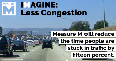 measure-m